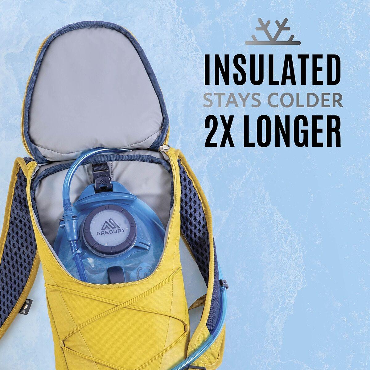 Gregory Tempo 6L H2O Pack | Oxy Red