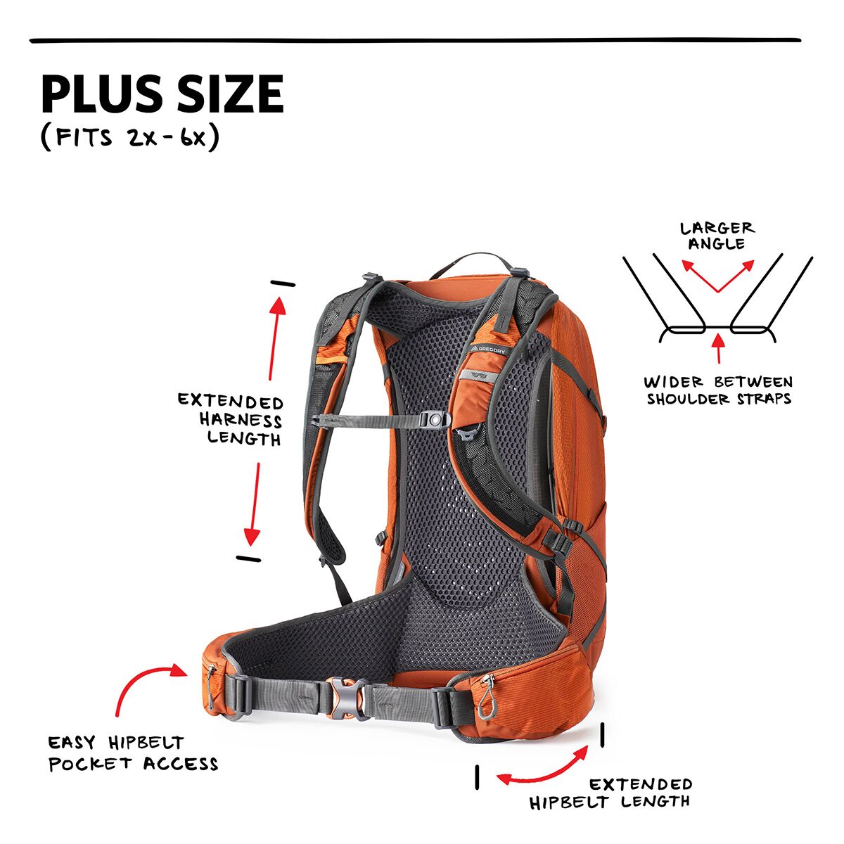 Gregory Citro 30L H2O Plus Backpack | Spark Orange
