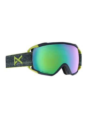 Anon Circuit Goggles