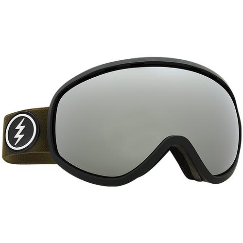 Electric Masher Goggle