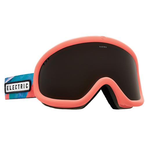 Electric Charger Goggle