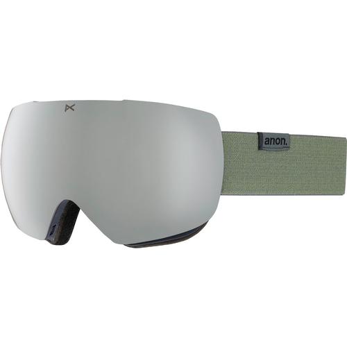 Anon Mig Goggles