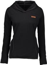 Women's Tops