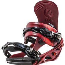 Snowboard Bindings