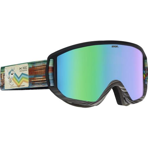 Anon Relapse MFI HCSC Goggle
