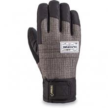 Gloves & Mittens